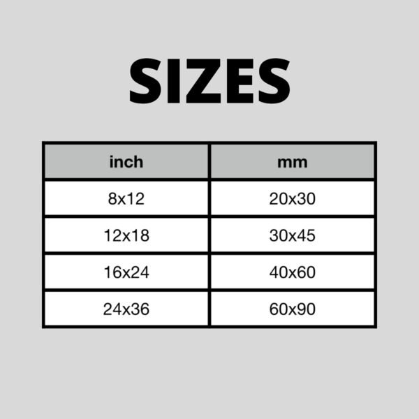 Table of size conversions, inches to millimeters.