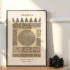 Owen Jones: Grammar of Ornament, Arabian | Vertical Print | Wall Art | Office Décor | Art Print | Design Sourcebook | Chromolithography