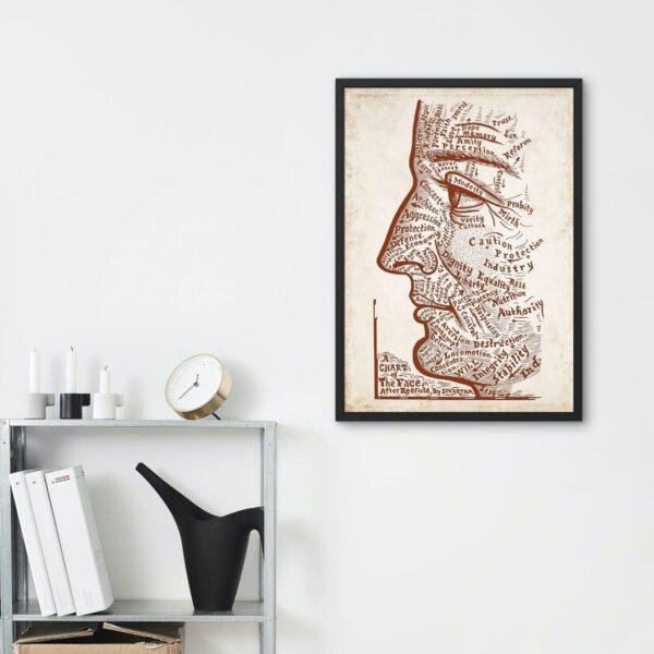 The Face