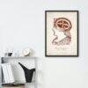 Brain Currents