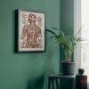 Nervous System