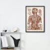 Nervous System