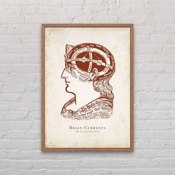 Brain Currents