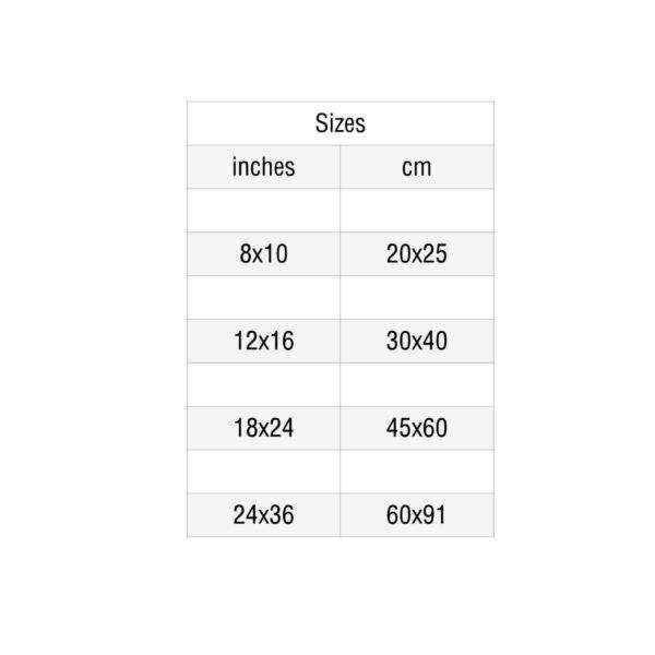 Twelve Houses