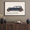 1933 Lincoln Town Sedan Poster - Classic American Car Decor