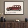 1933 Lincoln Limousine Poster - Classic American Car Decor