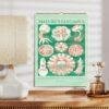 Ernst Haeckel Wall Calendar