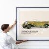 1933 Lincoln Touring